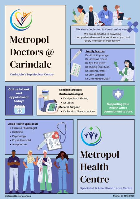 Metropol Doctors